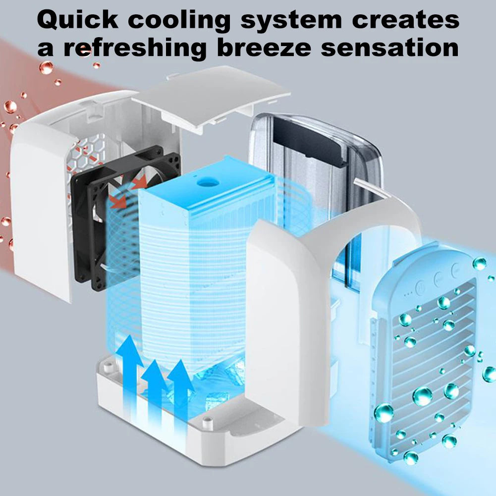 Water-Cooled  Personal Mini Air Cooler for Home Office (Grey)
